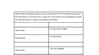 Mistakes, Chinese and Standard